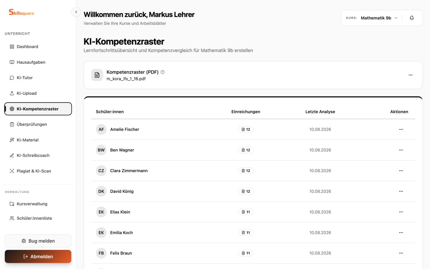 Skillsquare Kompetenzübersicht für eine vollständige Schulklasse